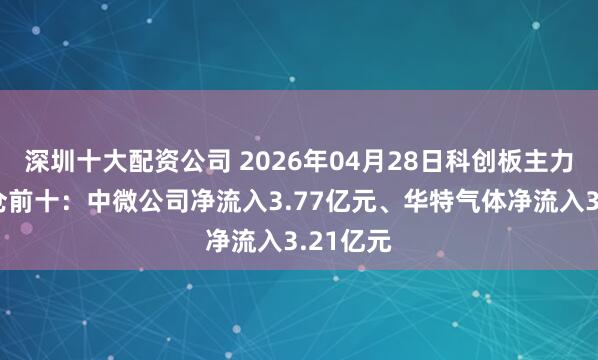 深圳十大配资公司 2026年04月28日科创板主力资金增仓前十：中微公司净流入3.77亿元、华特气体净流入3.21亿元